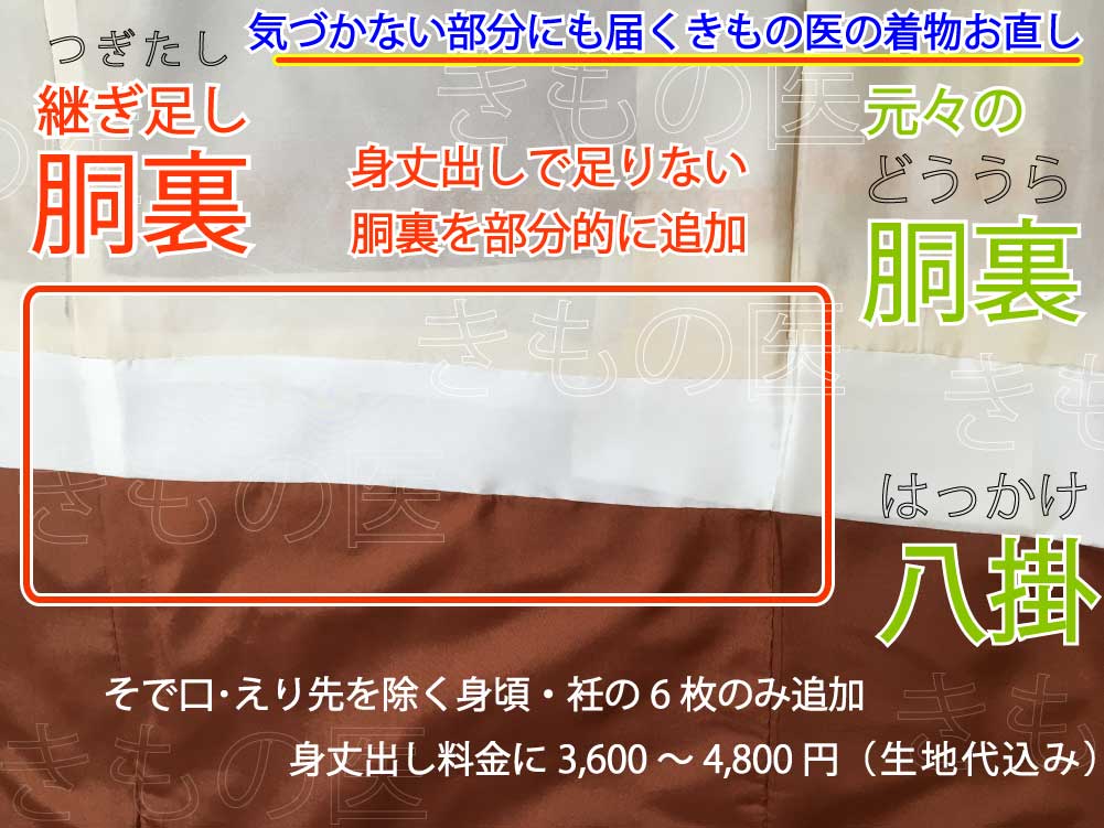 胴裏交換時に追加割増料金が発生するケース③ ●胴裏生地が足りない！胴裏継ぎ足し+継ぎ足し胴裏生地代金追加編