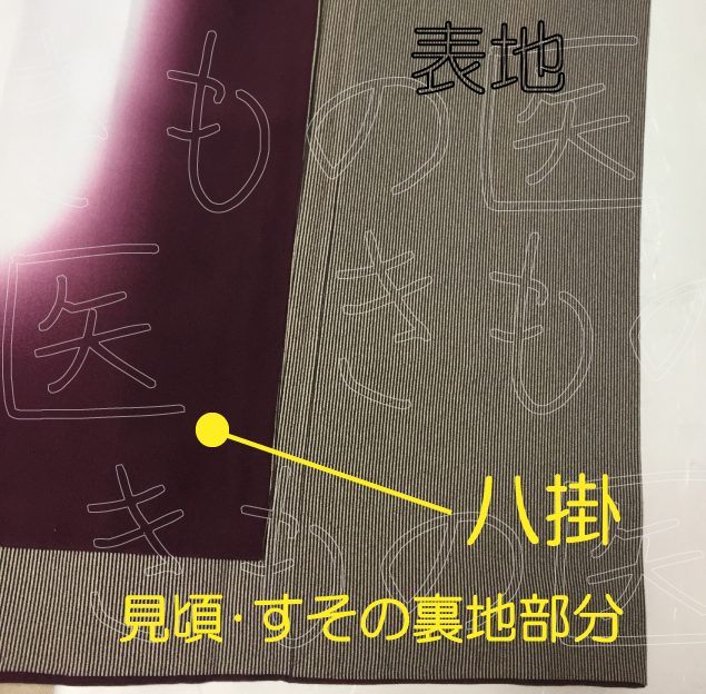 八掛　-見頃のすそ裏側部分　濃い色の例-