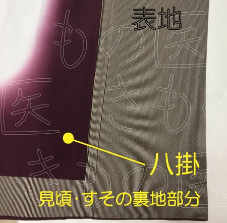 八掛　-見頃のすそ裏側部分　濃い色の例-